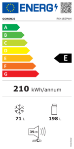 Gorenje - Image 4