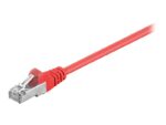 Goobay | CAT 5e patchcable, F/UTP, red - Image 2