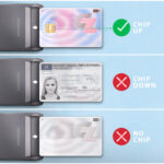 AXAGON USB-C Smart Card FlatReader | CRE-SM3TC - Image 2