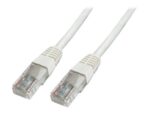 Goobay | CAT 5e Patch Cable, U/UTP | 68510 - Image 2