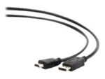 Cablexpert - Image 4