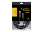 Cablexpert - Image 4