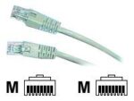Cablexpert | PP12-15M | Pelēks RJ-45 | RJ-45 - Image 6