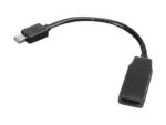 Lenovo | mini-DisplayPort to HDMI | Mini-DP to HDMI | Mini DisplayPort | HDMI - Image 2
