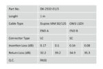 Digitus | Patch vads | DK-2532-01/3 - Image 5