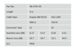 Digitus | Patch vads | DK-2932-03 - Image 5