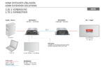 Digitus | HDMI Extender Set | DS-55100-1 - Image 5
