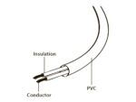 Cablexpert | Power cord (C7), VDE approved | Black Power plug type C - Image 7