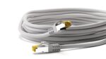 Goobay | RJ45 Patch Cord with CAT 7 Raw Cable | 91585 - Image 4