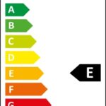 Parathom Stick LED FR | E27 | 9 W | Silti balta
