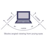 Targus Privacy Screen 22W (16:10) | Transparent - Image 3