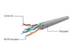 Cablexpert | Plākšņu vads | UTP | Melns RJ45 | RJ45 - Image 6