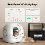 PETKIT | Автоматический кошачий туалет | Pura MAX 2 | 480 x 480 x 520 см | Белый — изображение 4