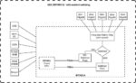 Ethernet-маршрутизатор hEX | RB750Gr3 | Без Wi-Fi | 5 портов Ethernet LAN (RJ-45) | Поддержка Mesh-сети: нет | MU-MiMO: нет | Мобильный широкополосный доступ: нет | 1 | 12 месяцев — изображение 5