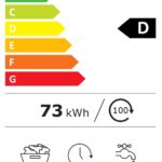 Candy Washing Machine | TCA283D2-S | Energy efficiency class D | Top loading | Washing capacity 8 kg | 1200 RPM | Depth 60 cm | Width 41 cm | Display | Digit | White