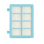 Philips | Replacement filter kit | FC8010/02 - Image 2