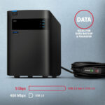 AXAGON Active extension USB 3.2 Gen 1, 10 m | ADR-310 - Image 6