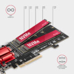 AXAGON PCIe 2x NVMe M.2 kontrolieris | PCEM2-ND - Image 3