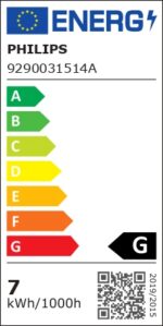 Philips Hue WCA Lightguide Triangle | E27 | 6.8 W | White and colour light - Image 9