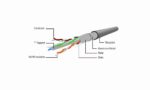 Cablexpert | CAT5e UTP Patch Cord | Gray - Image 3
