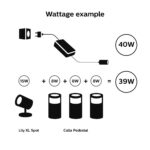 Philips Hue 40W Outdoor PSU with Plug - Image 6