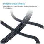 Fixed | Magnetic Braided Cable USB-C/USB-C, USB 2.0, Gray | FIXDBM-CC2-GR - Image 5