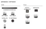 Philips LED televizors | 40PFS6000/12 | 40 | Viedtelevizors | FHD | Melns - Image 6
