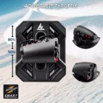 Thrustmaster Joystick | SOL-R 4 HOTAS - Image 5
