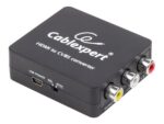 Cablexpert