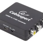 Cablexpert