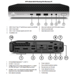 HP Renewed Grade B | ProDesk 600 G4 DM | Intel Core i3 | i3‑8100T | 8 GB | NVMe | 128 GB | Intel UHD Graphics 630 | Windows 11 Home - Image 2