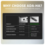 AXAGON ADA-HA USB-A Hi-Res DAC audio adapter - Image 3