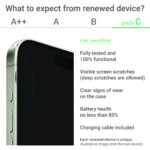 Apple Renewed Grade C | iPhone 15 | Blue | 6.1 " | 128 GB | 5G - Image 2