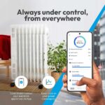AEOTEC | Pico Duo Switch, Zigbee | AEOZZGA003 — изображение 3