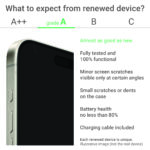 Google Renewed Grade A | Google Pixel 9 Pro XL | Porcelain | 6.8 " | OLED | 128 GB | 5G | Android - Image 2