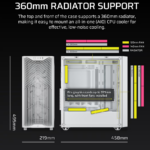 Corsair PC Case | 3200D RS | White | Mid-Tower - Image 3